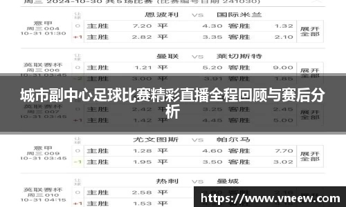 城市副中心足球比赛精彩直播全程回顾与赛后分析