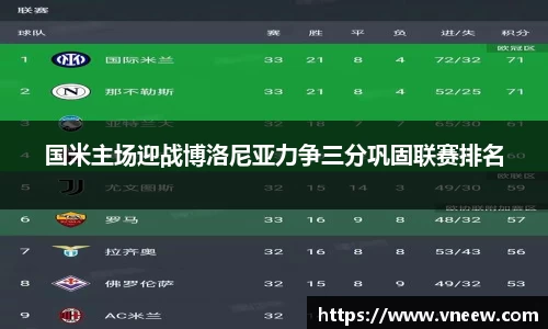 国米主场迎战博洛尼亚力争三分巩固联赛排名