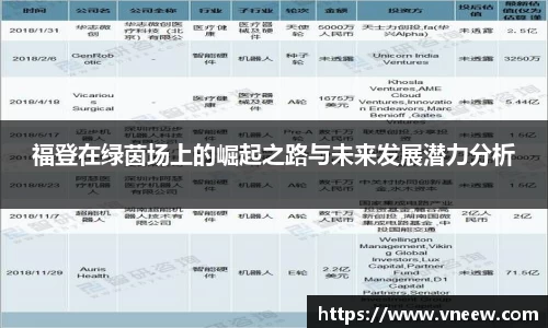 福登在绿茵场上的崛起之路与未来发展潜力分析